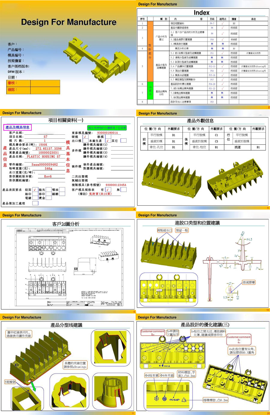 Projeto para capacidade de fabricação