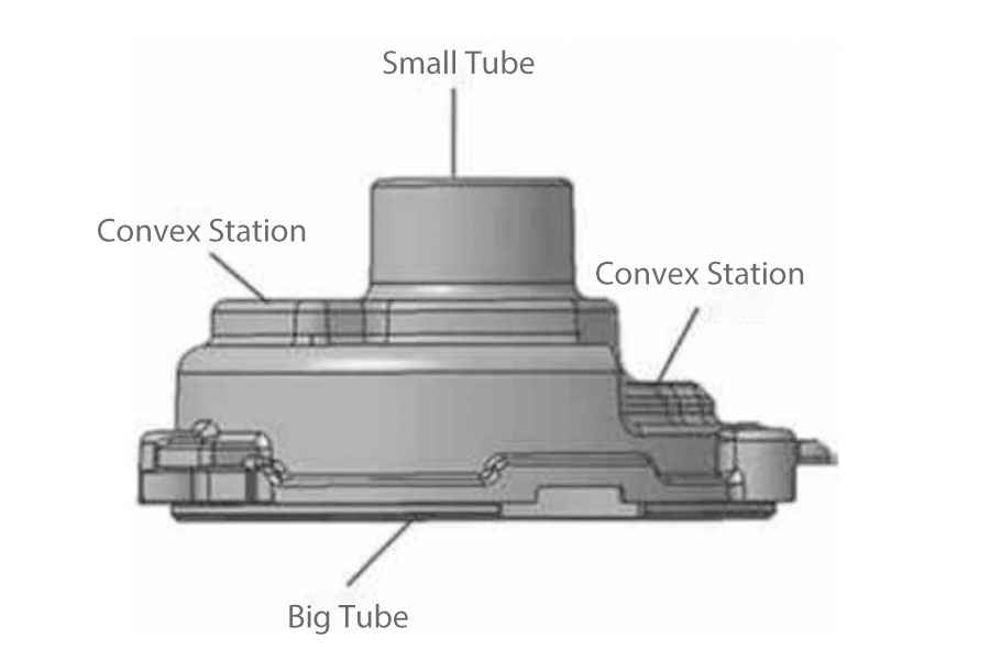 Shematski diagram ulitkov iz lupine iz aluminijeve zlitine