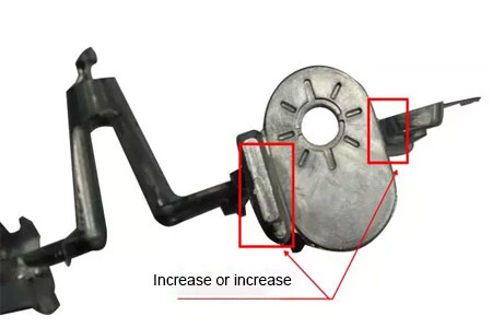 increase-or-increase