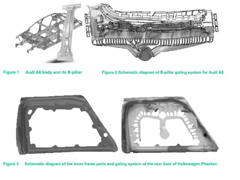 Why Choose Minghe Thin-Wall Die Casting Services?