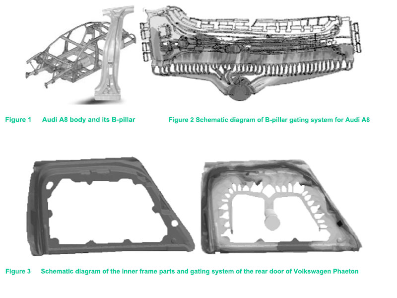 لماذا تختار Minghe Thin Wall Casting Services؟