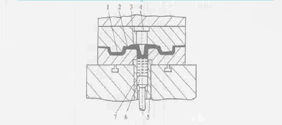Working mode of full vertical cold chamber die casting machine