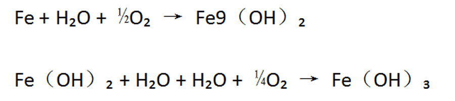 reakcija oksidacije rjavenja-a