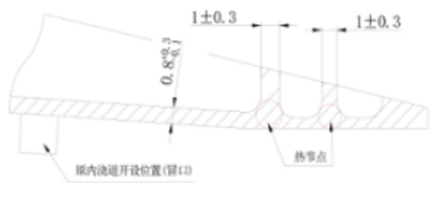 Kërkesat e projektimit për trashësinë e murit të brinjës dhe trashësinë e murit të pllakës së poshtme